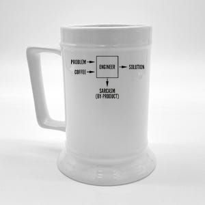 Engineer Sarcasm Diagram Beer Stein