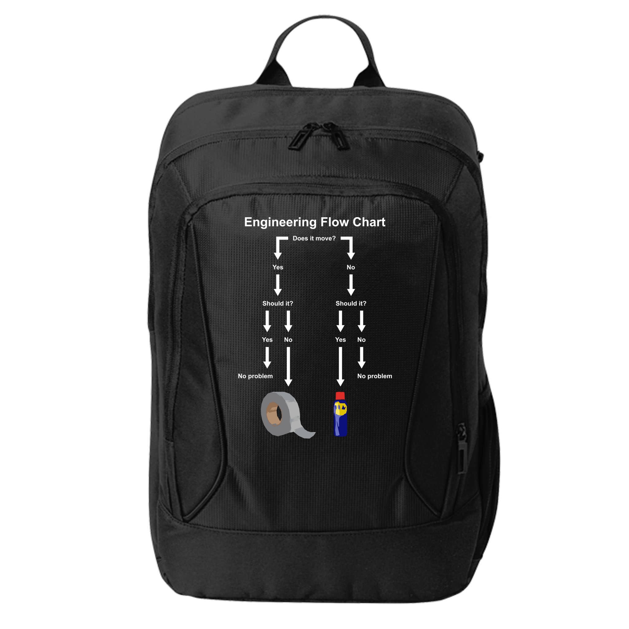 Engineering Flow Chart City Backpack