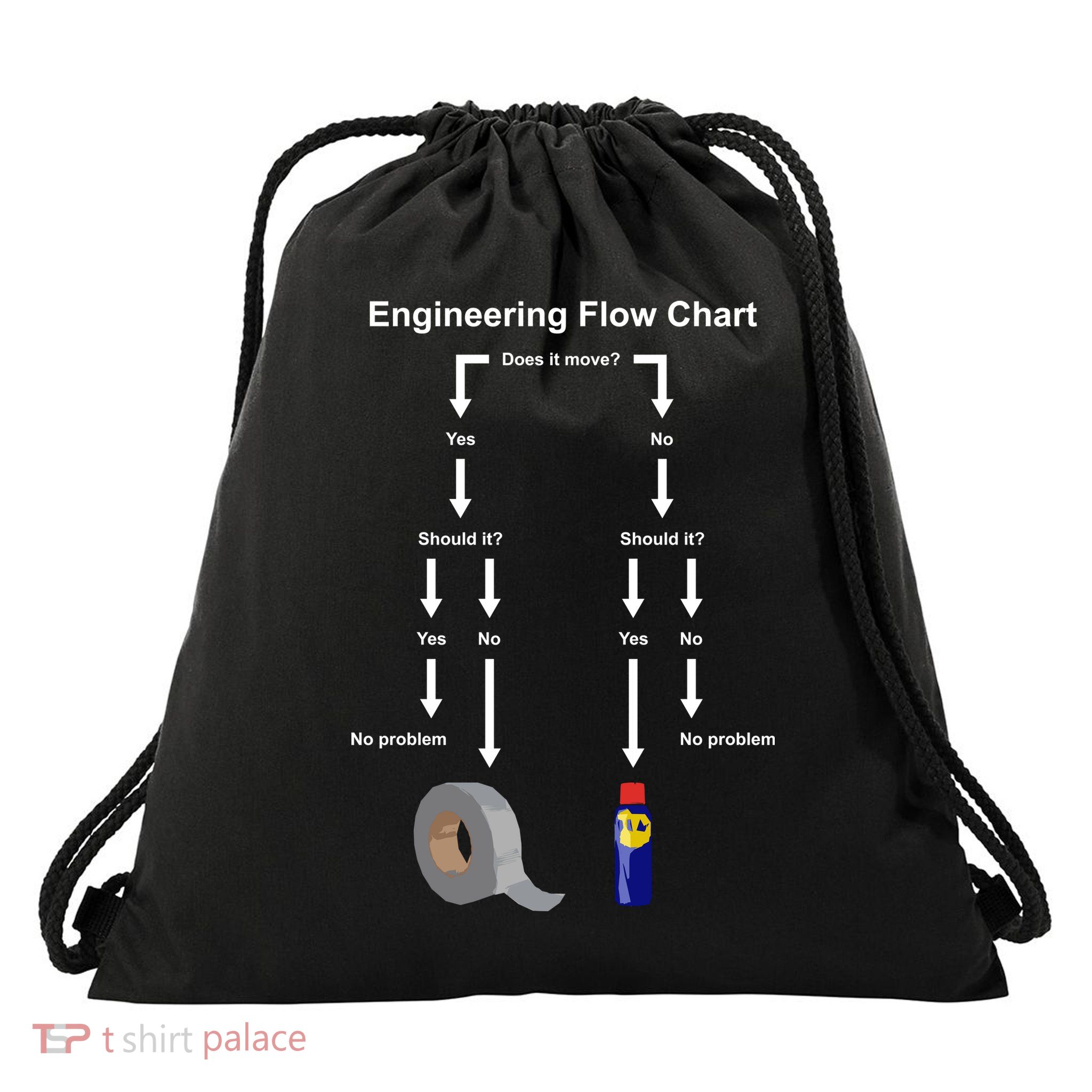 Engineering Flow Chart Drawstring Bag