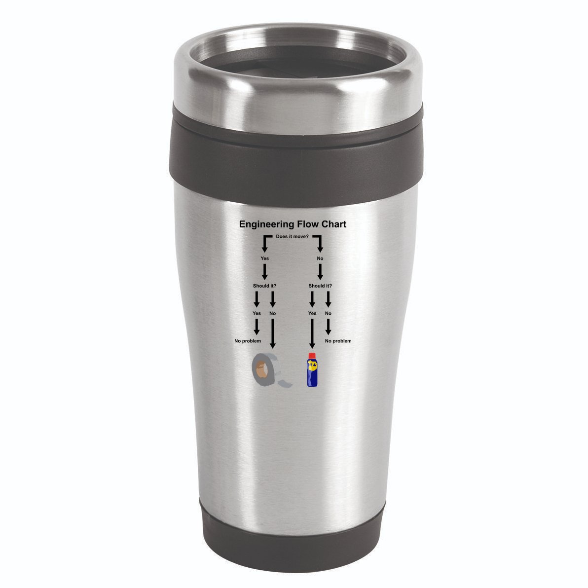 Engineering Flow Chart 16oz Travel Tumbler