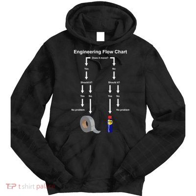 Engineering Flow Chart Tie Dye Hoodie