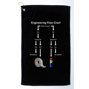 Engineering Flow Chart Platinum Collection Golf Towel