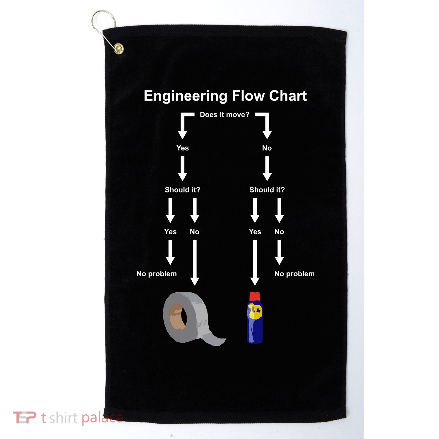 Engineering Flow Chart Golf Towel