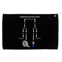 Engineering Flow Chart Grommeted Golf Towel