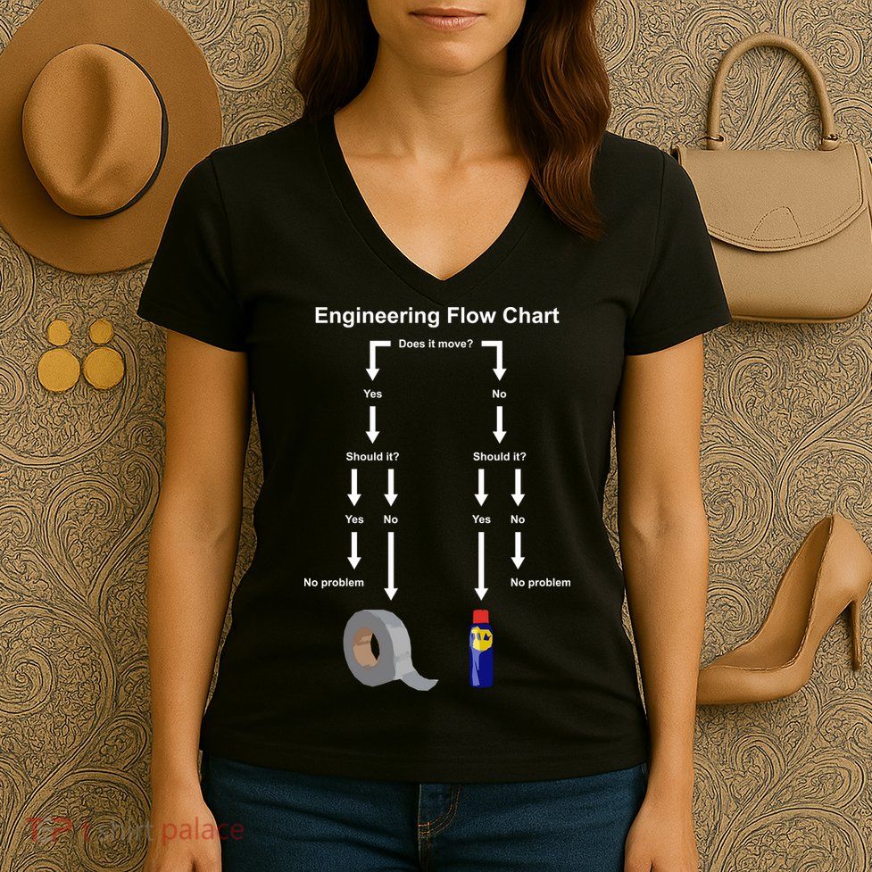 Engineering Flow Chart Women's V-Neck T-Shirt