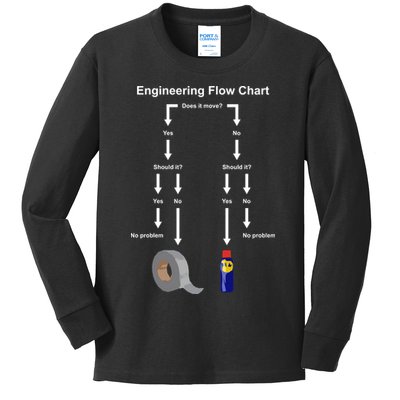 Engineering Flow Chart Kids Long Sleeve Shirt