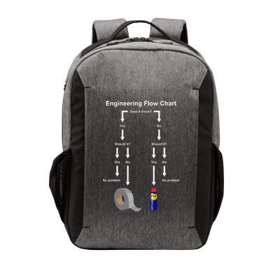 Engineering Flow Chart Vector Backpack