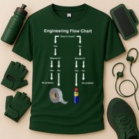 Engineering Flow Chart Cooling Performance Crew T-Shirt