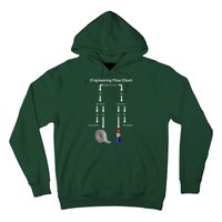 Engineering Flow Chart Hoodie