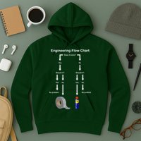 Engineering Flow Chart Hoodie