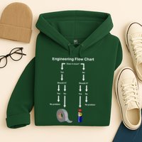 Engineering Flow Chart Hoodie