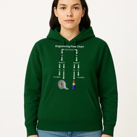 Engineering Flow Chart Hoodie