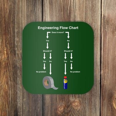 Engineering Flow Chart Coaster