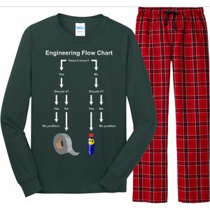 Engineering Flow Chart Long Sleeve Pajama Set