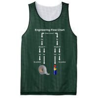 Engineering Flow Chart Mesh Reversible Basketball Jersey Tank
