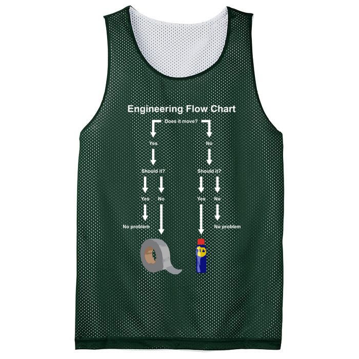 Engineering Flow Chart Mesh Reversible Basketball Jersey Tank