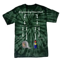 Engineering Flow Chart Tie-Dye T-Shirt