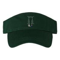 Engineering Flow Chart Visor