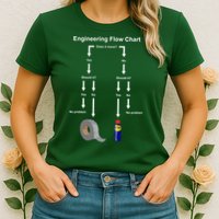 Engineering Flow Chart Womens T-Shirt