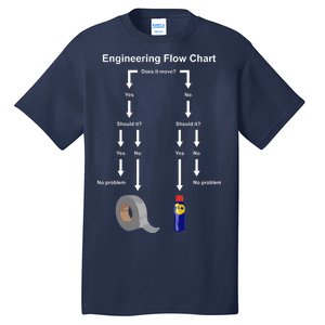 Engineering Flow Chart Tall T-Shirt