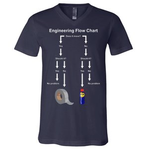 Engineering Flow Chart V-Neck T-Shirt