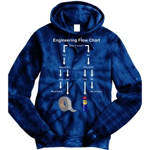 Engineering Flow Chart Tie Dye Hoodie