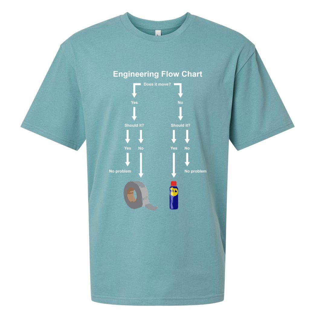 Engineering Flow Chart Sueded Cloud Jersey T-Shirt