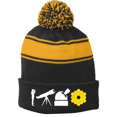Evolution Of Astronomy Telescopes James Webb Space Telescope Stripe Pom Pom Beanie