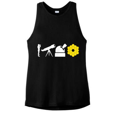 Evolution Of Astronomy Telescopes James Webb Space Telescope Ladies PosiCharge Tri-Blend Wicking Tank