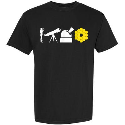 Evolution Of Astronomy Telescopes James Webb Space Telescope Comfort Colors T-Shirt