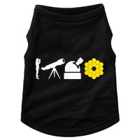 Evolution Of Astronomy Telescopes James Webb Space Telescope Doggie Tank