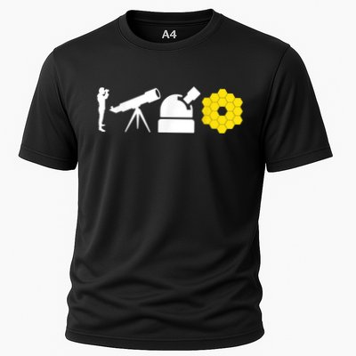Evolution Of Astronomy Telescopes James Webb Space Telescope Performance Shirt