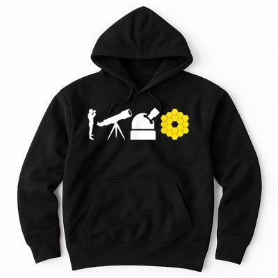 Evolution Of Astronomy Telescopes James Webb Space Telescope Hoodie