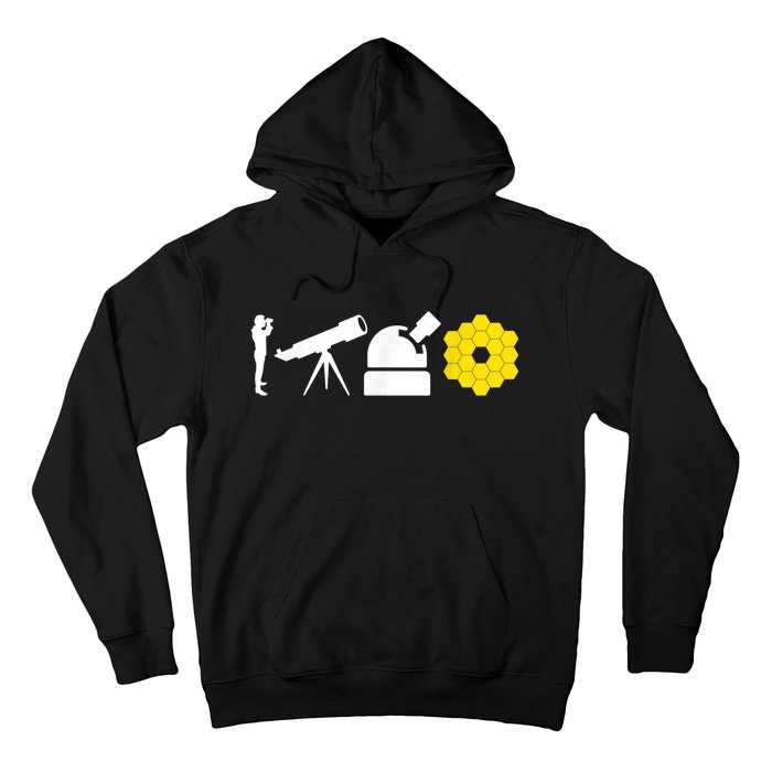 Evolution Of Astronomy Telescopes James Webb Space Telescope Hoodie