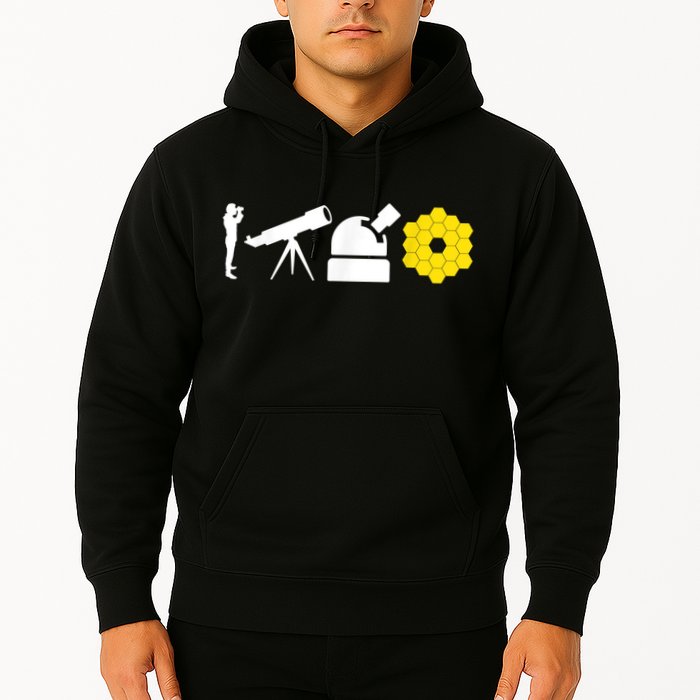 Evolution Of Astronomy Telescopes James Webb Space Telescope Hoodie