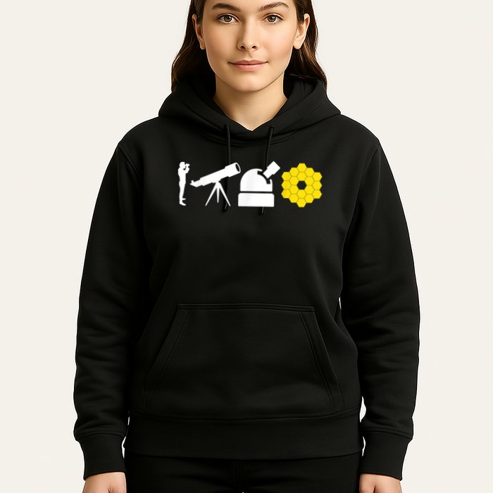 Evolution Of Astronomy Telescopes James Webb Space Telescope Hoodie