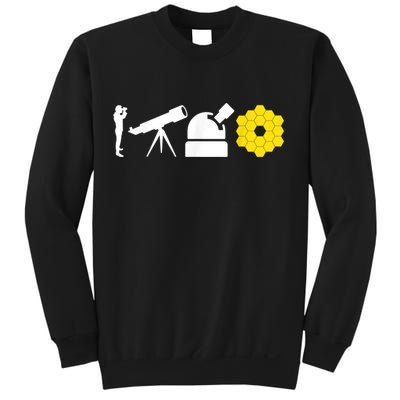 Evolution Of Astronomy Telescopes James Webb Space Telescope Sweatshirt