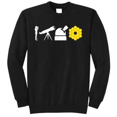 Evolution Of Astronomy Telescopes James Webb Space Telescope Sweatshirt