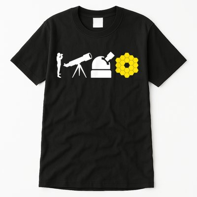 Evolution Of Astronomy Telescopes James Webb Space Telescope Tall T-Shirt