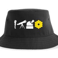 Evolution Of Astronomy Telescopes James Webb Space Telescope Sustainable Bucket Hat