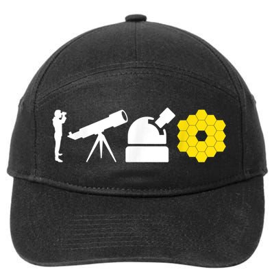 Evolution Of Astronomy Telescopes James Webb Space Telescope 7-Panel Snapback Hat
