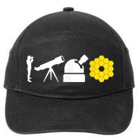 Evolution Of Astronomy Telescopes James Webb Space Telescope 7-Panel Snapback Hat