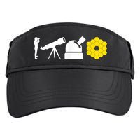 Evolution Of Astronomy Telescopes James Webb Space Telescope Adult Drive Performance Visor
