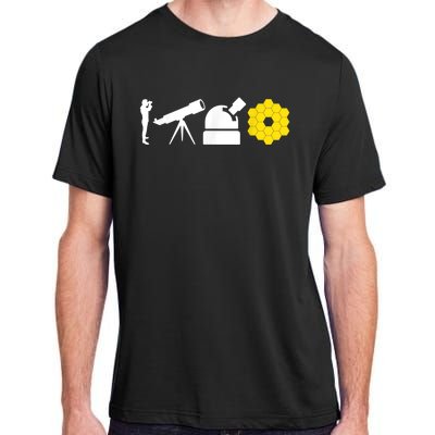 Evolution Of Astronomy Telescopes James Webb Space Telescope Adult ChromaSoft Performance T-Shirt