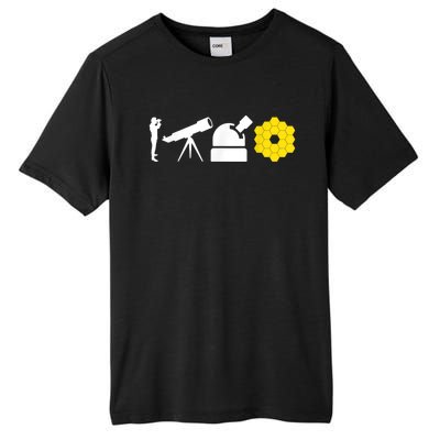 Evolution Of Astronomy Telescopes James Webb Space Telescope Tall Fusion ChromaSoft Performance T-Shirt