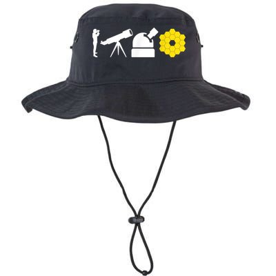 Evolution Of Astronomy Telescopes James Webb Space Telescope Bucket Hat