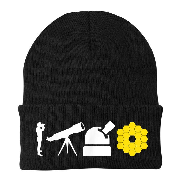 Evolution Of Astronomy Telescopes James Webb Space Telescope Beanie