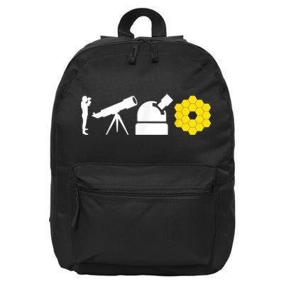 Evolution Of Astronomy Telescopes James Webb Space Telescope 16 in Basic Backpack