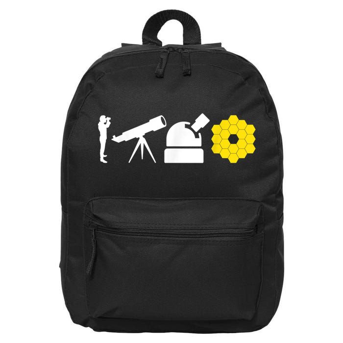 Evolution Of Astronomy Telescopes James Webb Space Telescope 16 in Basic Backpack