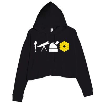 Evolution Of Astronomy Telescopes James Webb Space Telescope Crop Fleece Hoodie